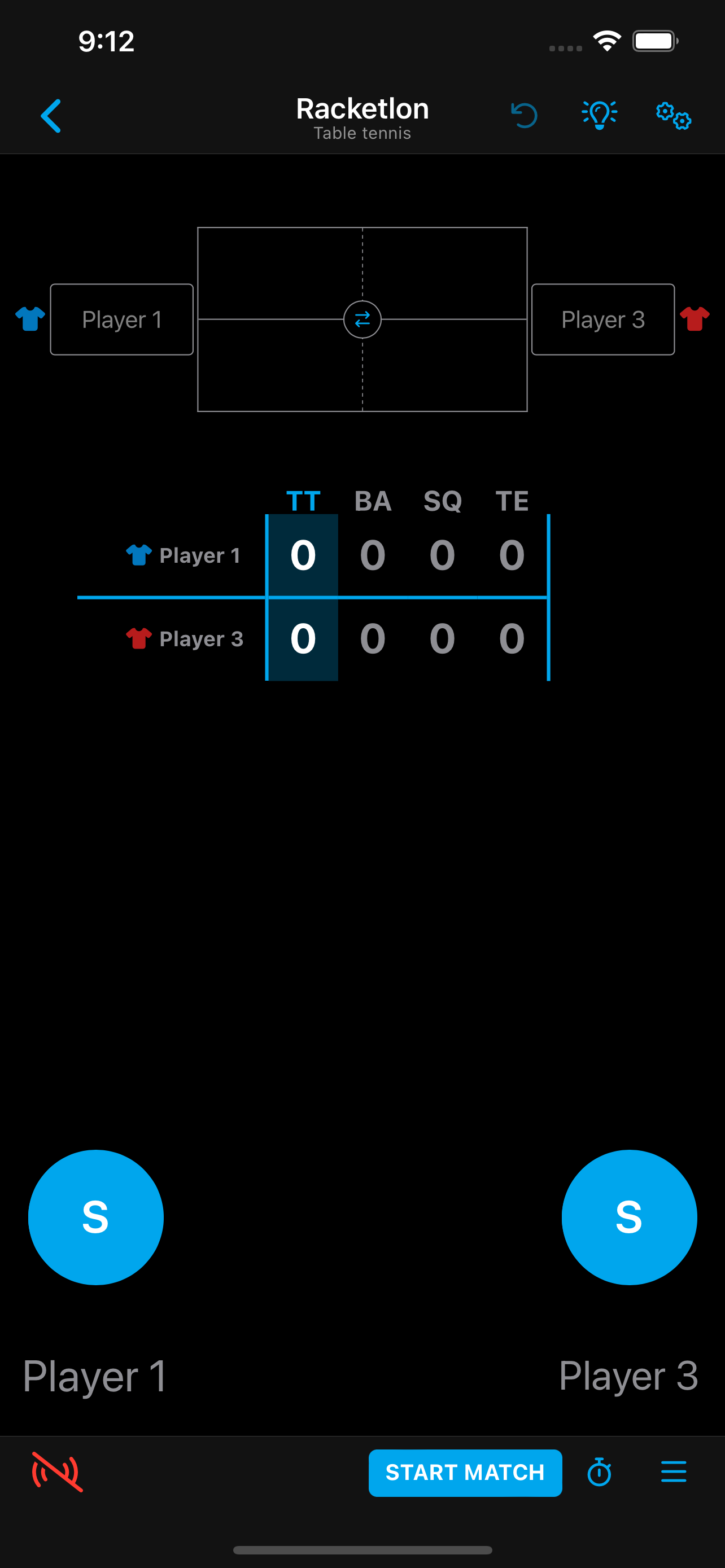 Tableau de score racketlon