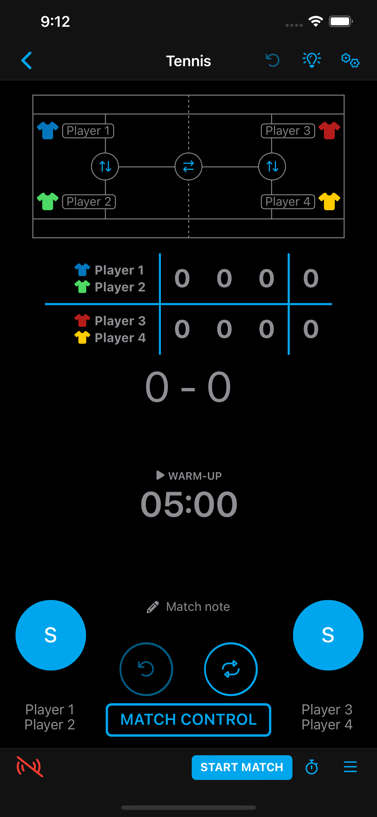 Tableau de score tennis