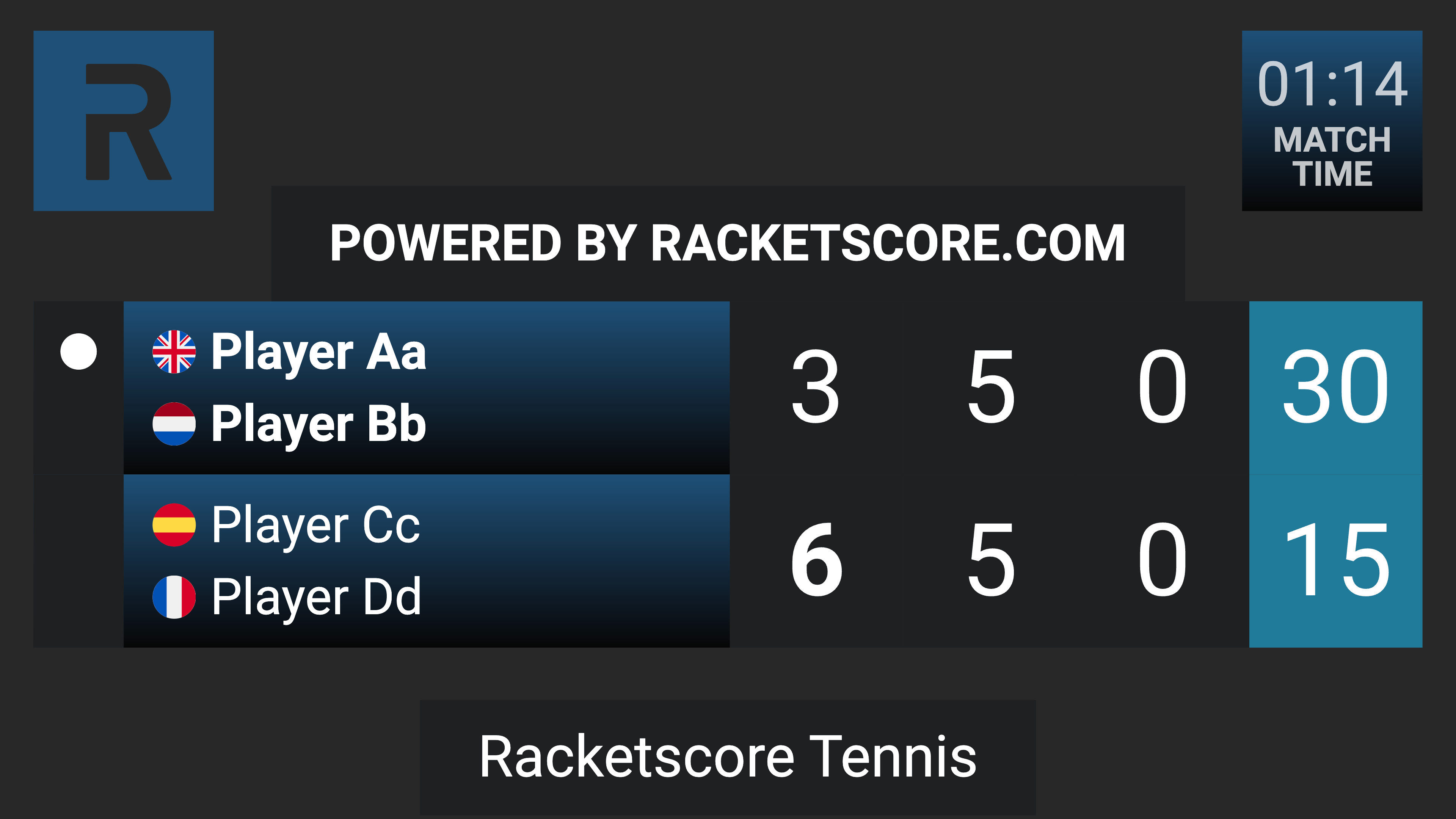 Exemple de tableau de score Racketscore